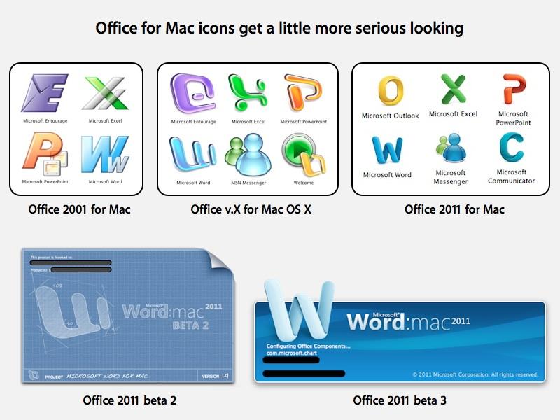 microsoft word 2011 for mac upgrade